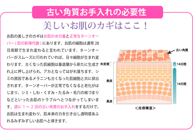 古い角質お手入れの必要性。美しいお肌のカギはここ!